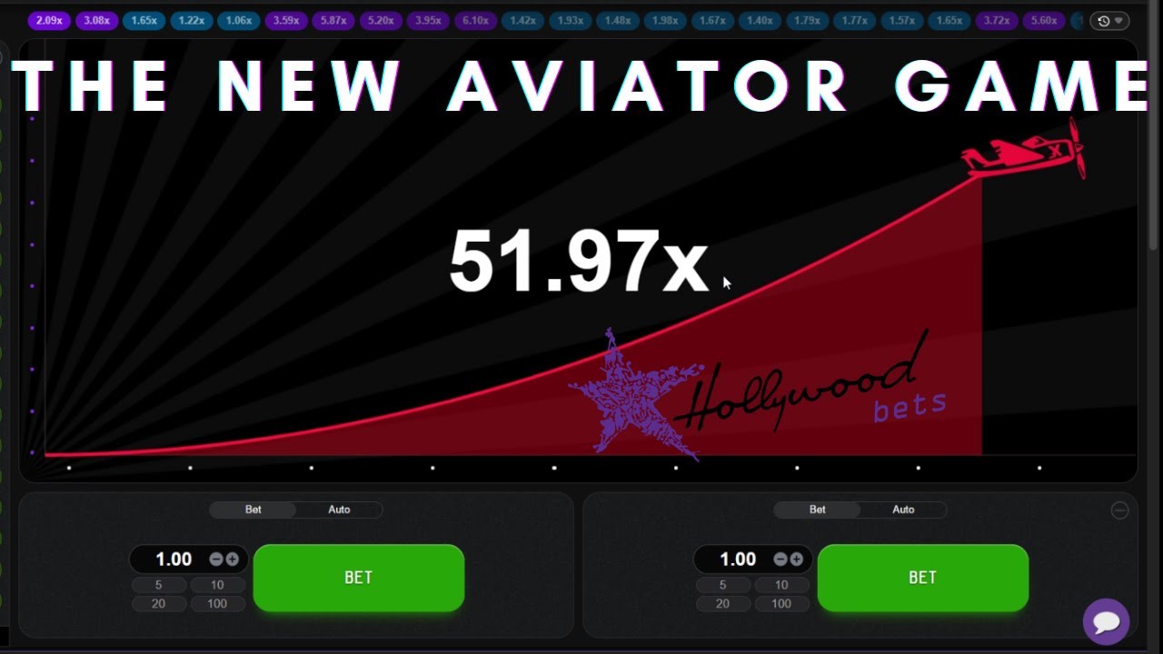 Aviator Video Game: The Full Testimonial