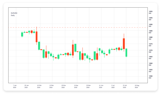 Exploring Forex Trading Affiliate Programs A Guide for Beginners 1870071047